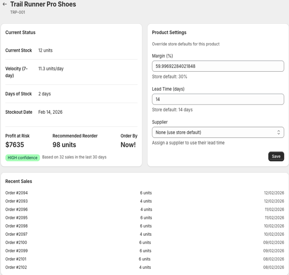 Product detail view with forecasting metrics and recent sales
